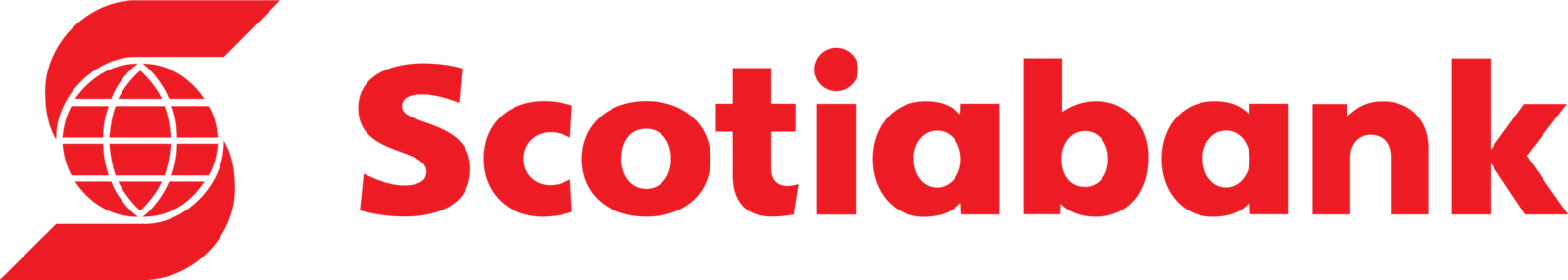 Scotiabank